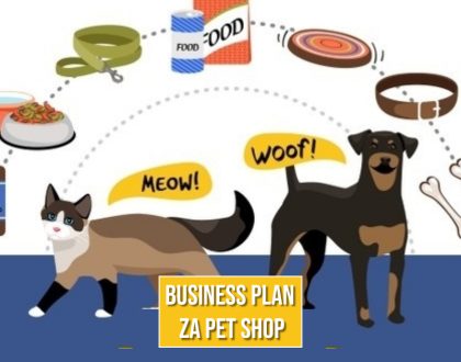 BUSINESS PLAN ZA PET SHOP