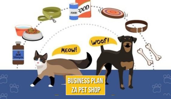 BUSINESS PLAN ZA PET SHOP